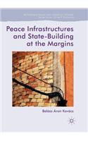 Peace Infrastructures and State-Building at the Margins