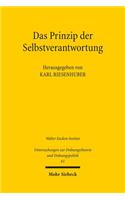 Das Prinzip Der Selbstverantwortung: Grundlagen Und Bedeutung Im Heutigen Privatrecht