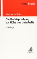 Die Rechtssprechung zur Hohe des Untrehalts
