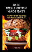 Beef Wellington Made Easy