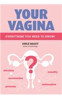 Your Vagina: Everything You Need to Know