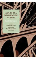 Outline of a Phenomenology of Right