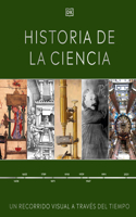 Historia de la Ciencia (Timelines of Science)