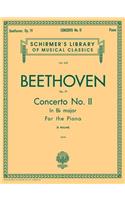 Concerto No. 2 in Bb, Op. 19