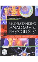 Understanding Anatomy & Physiology