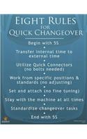 8 Rules for Quick Changeover Poster