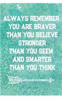 Always Remember You Are Braver Than You Believe Stronger Than You Seem And Smarter Than You Think
