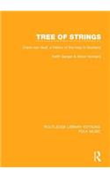 Tree of strings: Crann nan teud: a history of the harp in Scotland