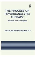 Process of Psychoanalytic Therapy