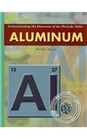 Aluminum