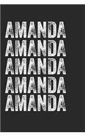 Name AMANDA Journal Customized Gift For AMANDA A beautiful personalized