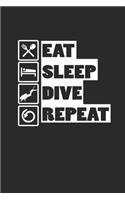 Eat Sleep Dive Repeat
