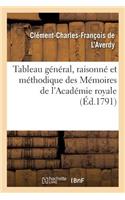 Tableau Général, Raisonné Et Méthodique Des Mémoires de l'Académie Royale