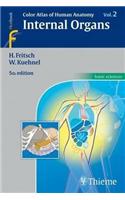 Color Atlas of Human Anatomy