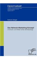 Network-Marketing-Konzept: Chancen und Risiken eines Vertriebswegs