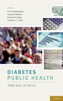 Diabetes Public Health