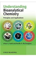Understanding Bioanalytical Chemistry