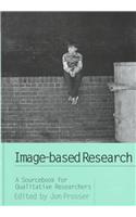 Image-based Research