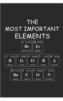 The Most Important Elements Beer Boobs Bacon