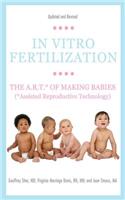 In Vitro Fertilization
