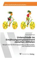 Unterschiede im Ernährungsempowerment zwischen Athleten