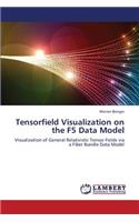 Tensorfield Visualization on the F5 Data Model