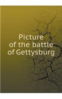 Picture of the Battle of Gettysburg