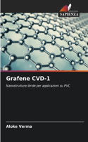 Grafene CVD-1