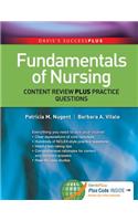 FUNDAMENTALS OF NURSING