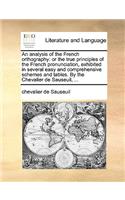 An Analysis of the French Orthography