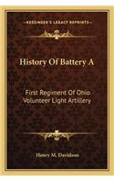 History Of Battery A