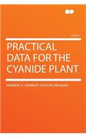 Practical Data for the Cyanide Plant
