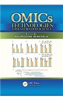 OMICs Technologies