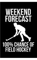 Weekend Forecast 100% Chance of Field Hockey