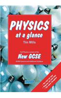 Physics at a Glance