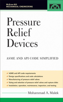 Pressure Relief Devices
