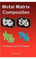 Metal Matrix Composites