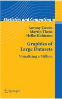 Graphics of Large Datasets: Visualizing a Million
