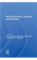 Brain Structure, Learning, and Memory
