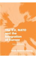 Eu, NATO and the Integration of Europe