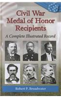 Civil War Medal of Honor Recipients