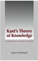 Kant's Theory of Knowledge