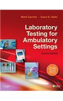 Laboratory Testing for Ambulatory Settings: A Guide for Health Care Professionals