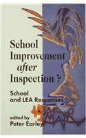 School Improvement After Inspection?