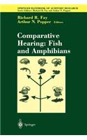 Comparative Hearing: Fish and Amphibians