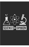 Science > Opinion