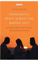 Democratic Peace Across the Middle East
