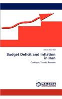 Budget Deficit and Inflation in Iran