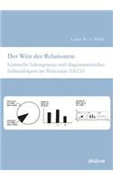 Witz der Relationen