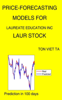Price-Forecasting Models for Laureate Education Inc LAUR Stock